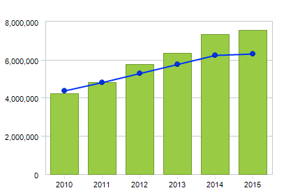 ChartFX.aspx-10.png