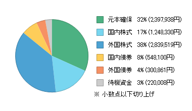 ChartFX.aspx-11.png