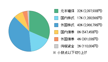 ChartFX.aspx-13.png