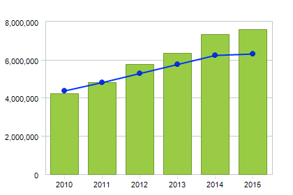 ChartFX.aspx-14.png