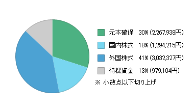 ChartFX.aspx-15.png