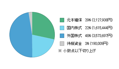 ChartFX.aspx-19.png