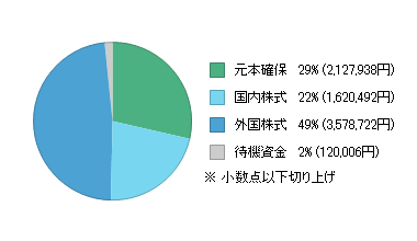 ChartFX.aspx-20.png