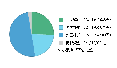 ChartFX.aspx-21.png