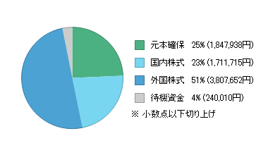 ChartFX.aspx-22.png