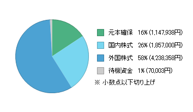 ChartFX.aspx-23.png