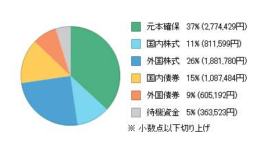 ChartFX.aspx-3.png