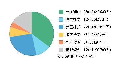 ChartFX.aspx-5.png