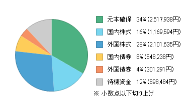 ChartFX.aspx-7.png