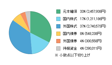 ChartFX.aspx-9.png