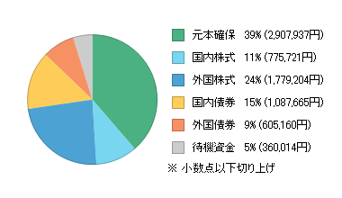 ChartFX.aspx.png